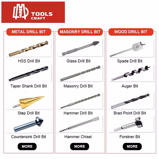 Broca profesional de madera plana con mango hexagonal para perforación de corte de madera